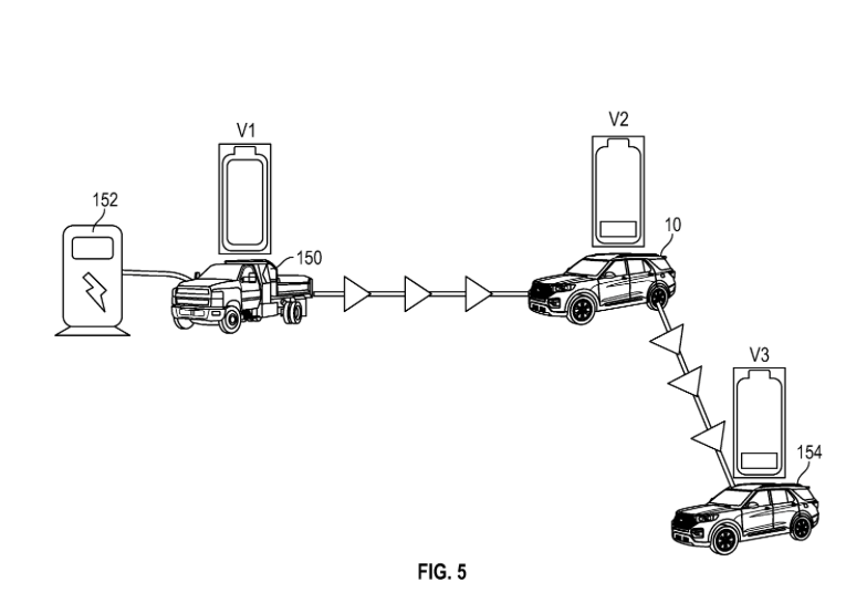 GM patents a dual-port charging system for EVs with vehicle-to-load